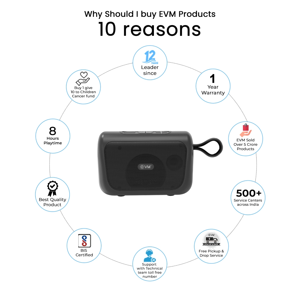 EVM Bluetooth Speaker EnVox 8w view 3